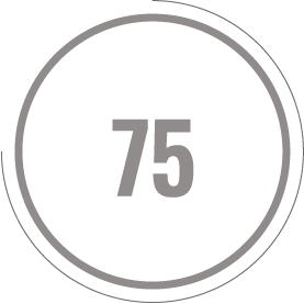80