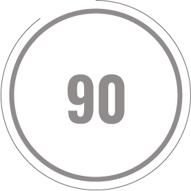 95